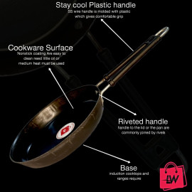 Roasting Pan: Used for roasting meats and vegetables.