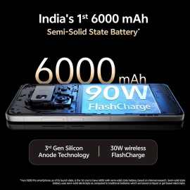 Vivo X200 Pro 5G (Titanium Grey, 16GB RAM, 512GB Storage)