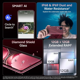 Vivo V50 5G (Rose Red, 8GB RAM, 256GB Storage)