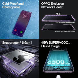 Oppo F29 Pro 5G Glacier Blue Smart Phone