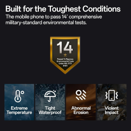 Oppo F29 Pro 5G Glacier Blue Smart Phone