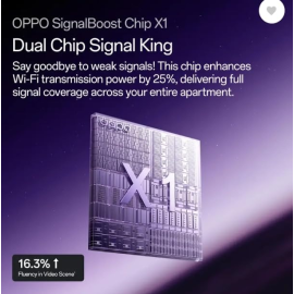 Oppo Reno13 Pro 5G Graphite Grey Smart Phone (12GB, 256GB)