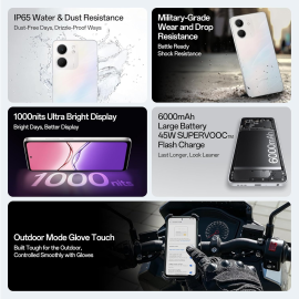 Oppo A5X 5G Midnight Blue Smart Phone, (4GB RAM, 128GB Storage)