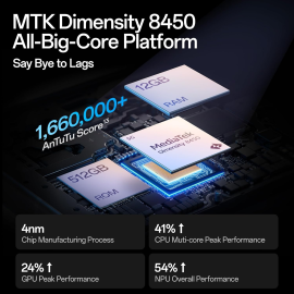 Oppo RENO 14 PRO (Titanium Grey, 12GB RAM, 256GB Storage)