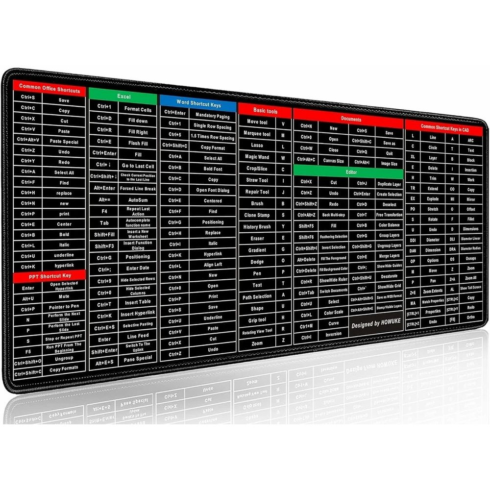 SHORTCUT KEYBOARD MAT
