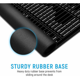 SHORTCUT KEYBOARD MAT