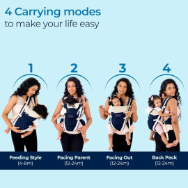 Chinmay Kids 4 in1 Baby Carrier Kangaroo Bag