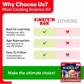 Einstein Box Ultimate Science Kit