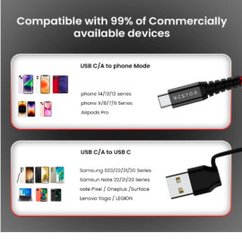 BESTOR 4-in-1 Type-C & Lightning Cable with 65W Fast Charging